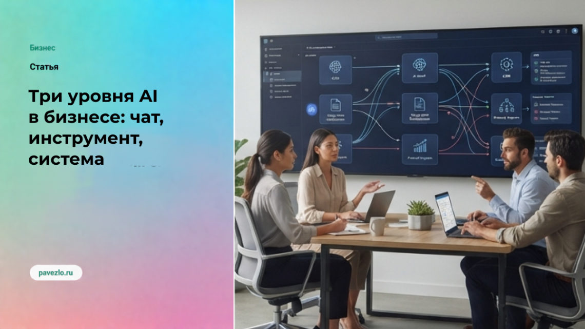 Три уровня AI в бизнесе: чат, инструмент, система