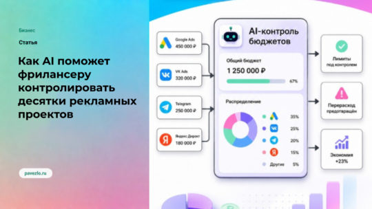 Как AI поможет фрилансеру контролировать десятки рекламных проектов